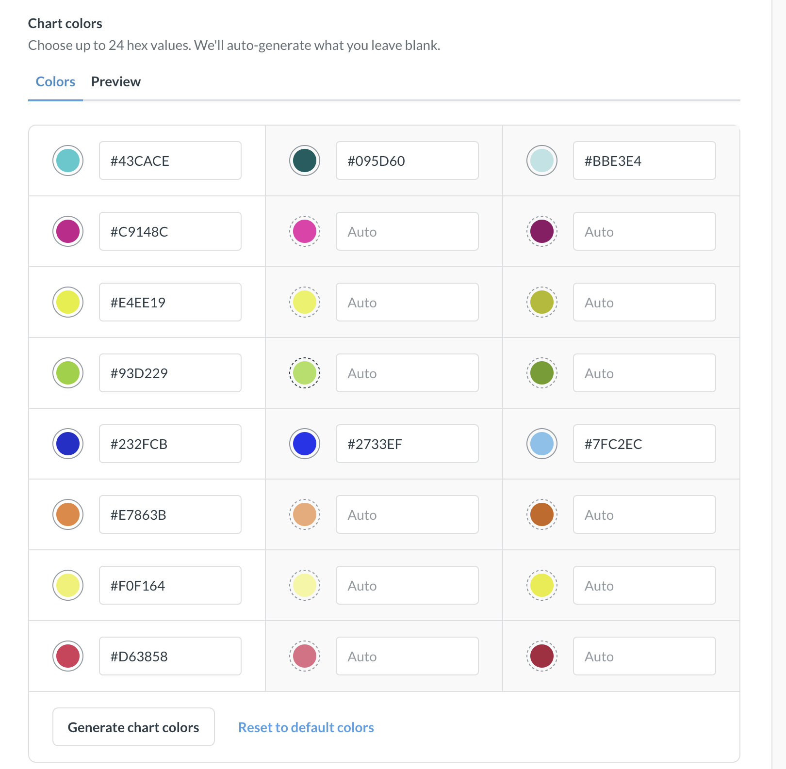 Chart colors