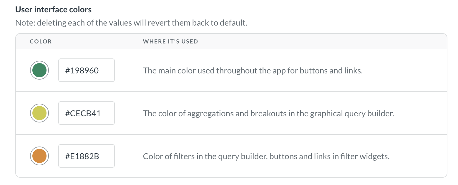 User interface colors