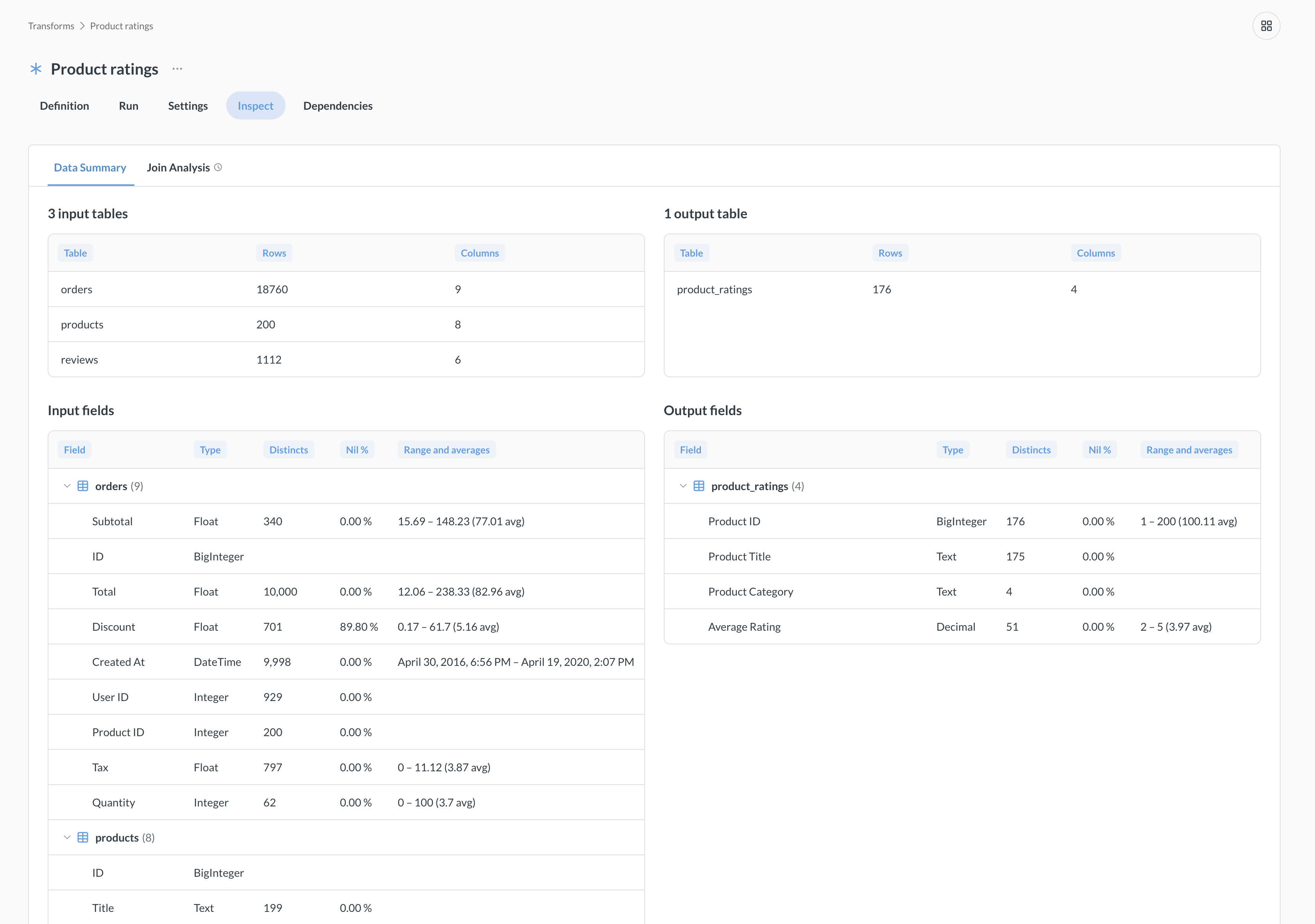 Transform inspector