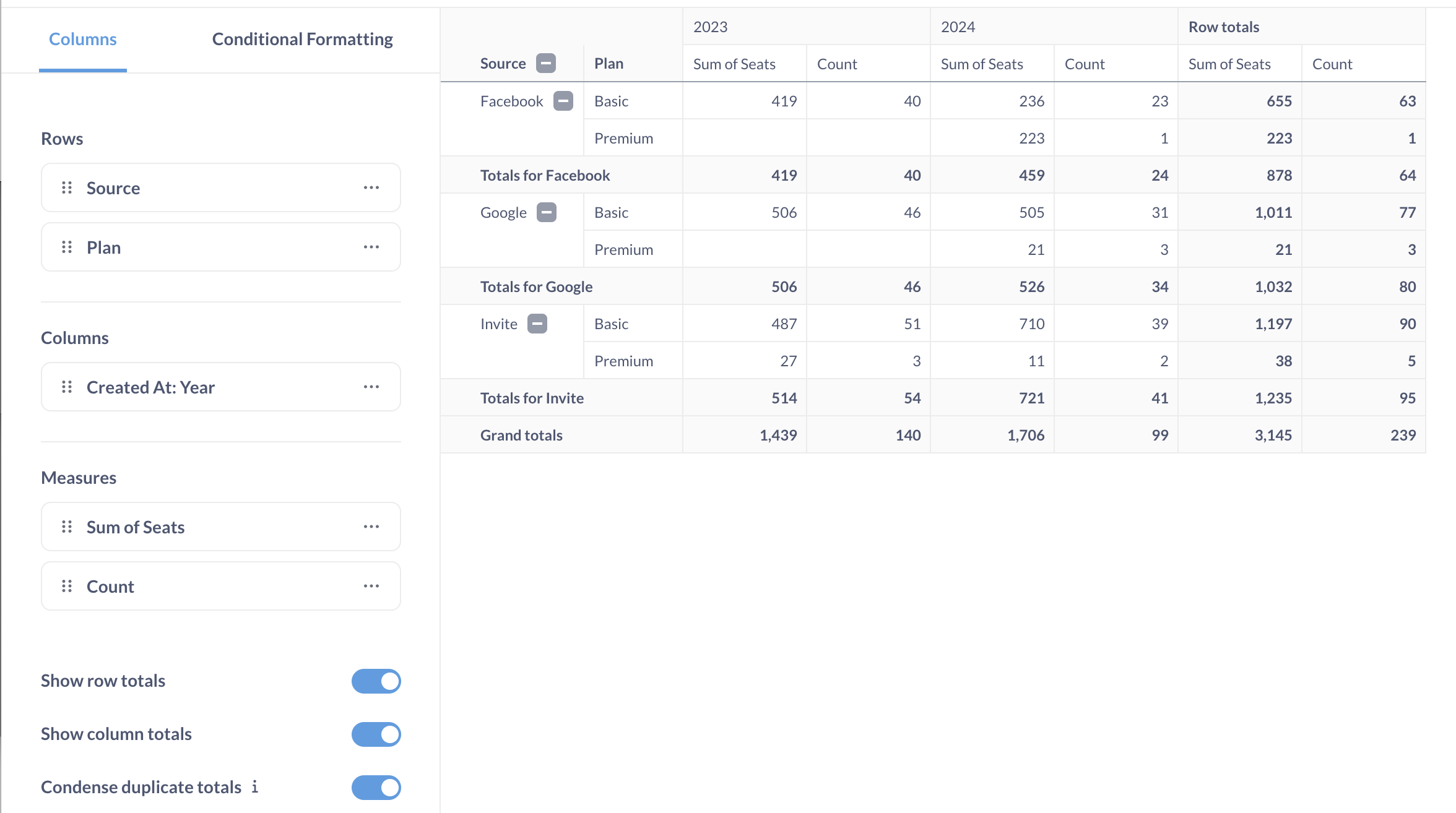 Pivot table options
